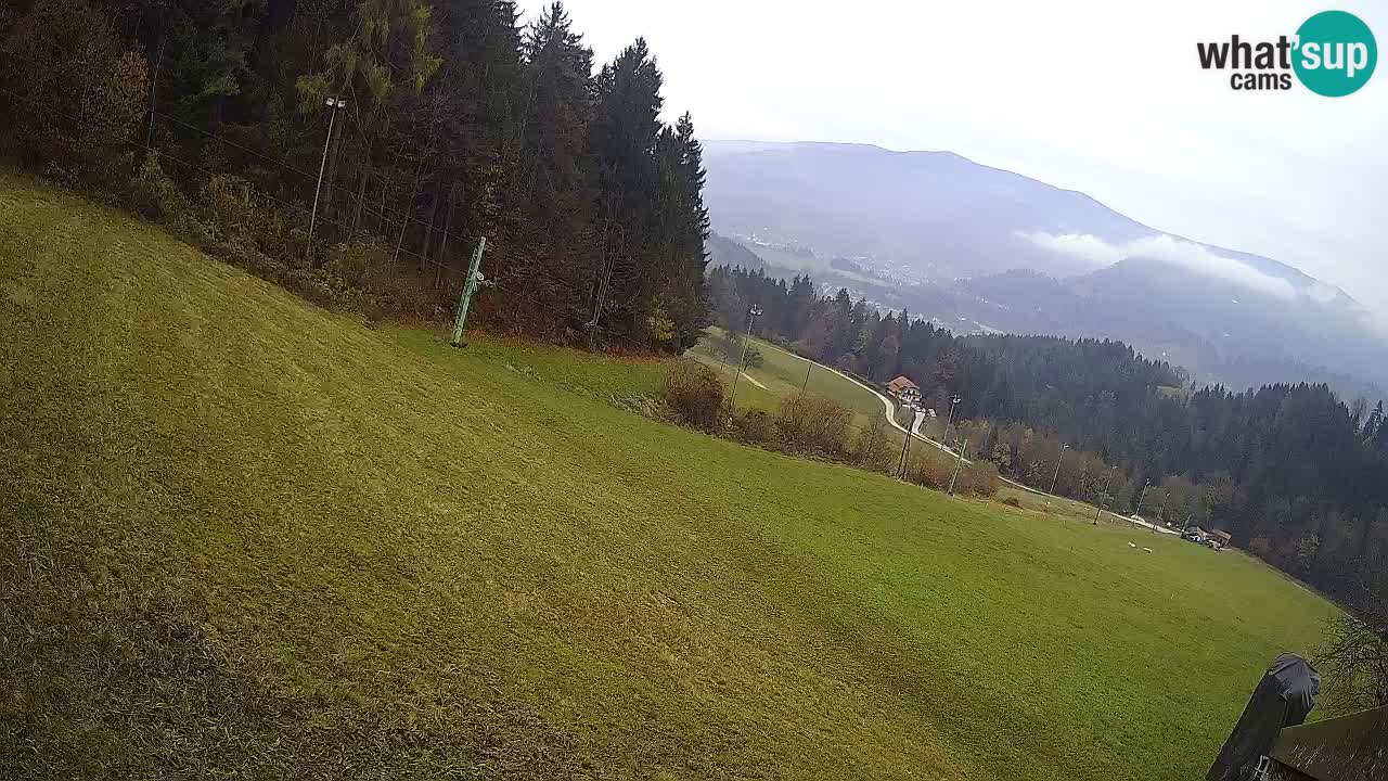 Stazione sciistica Bukovnik