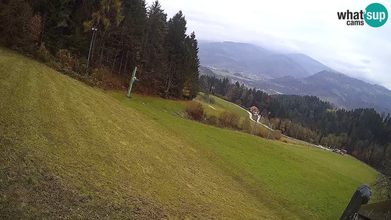 Live webcam Ski center Bukovnik