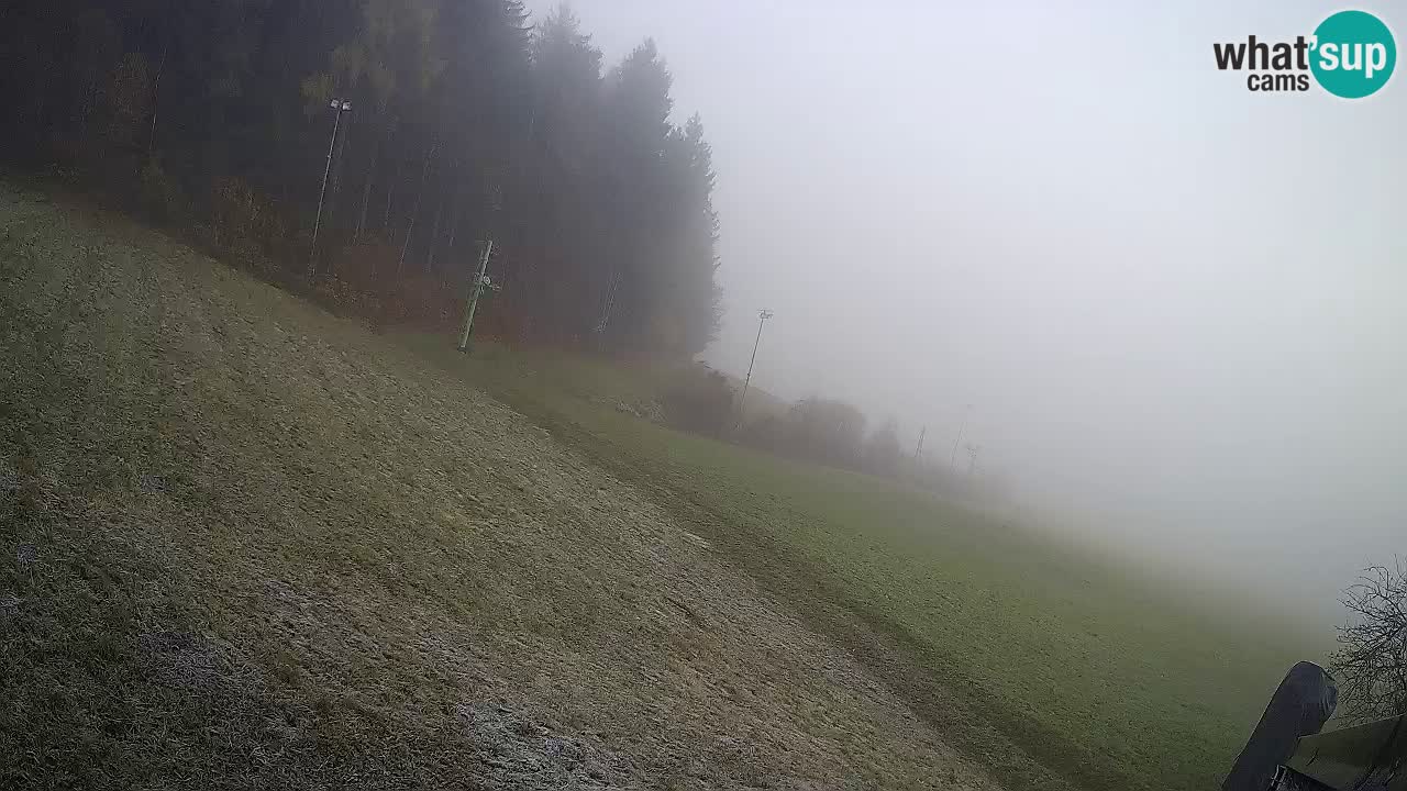 Station ski Bukovnik