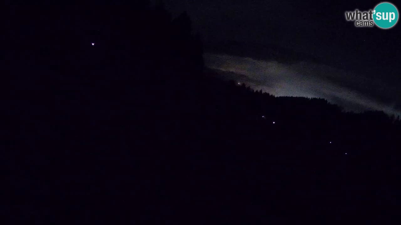 Station ski Bukovnik