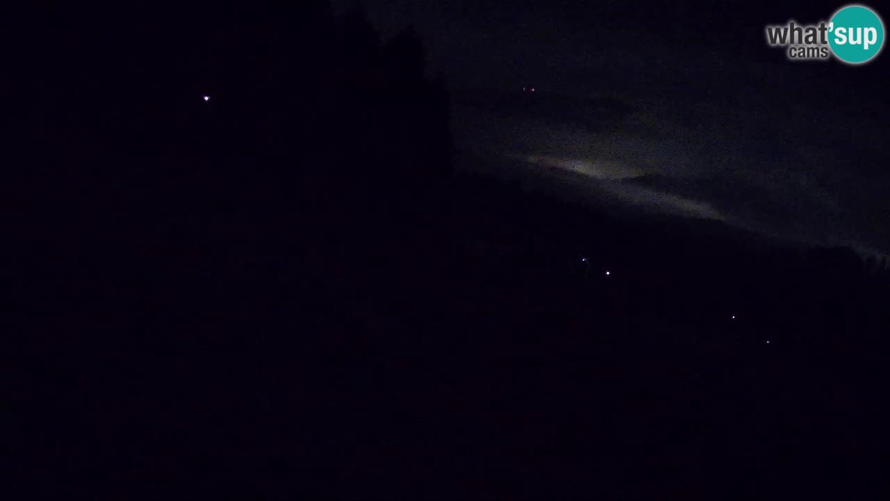 Station ski Bukovnik