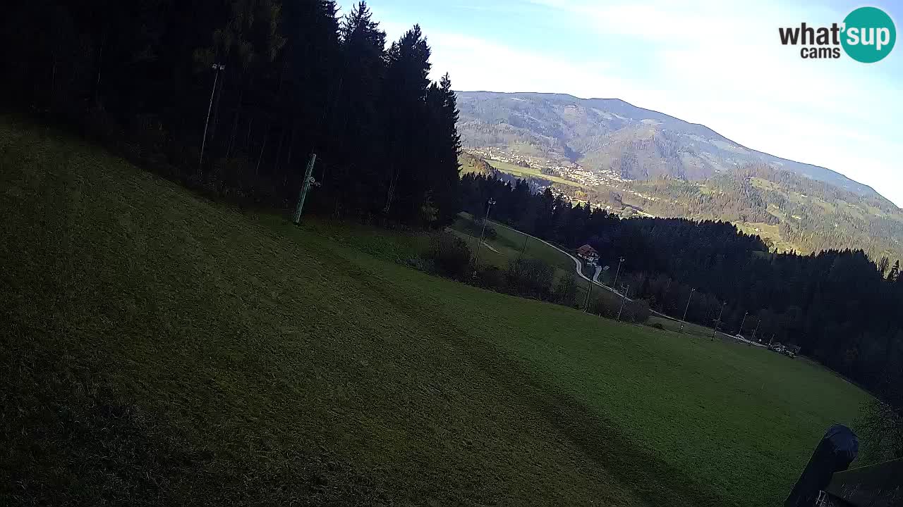 Smučišče Bukovnik