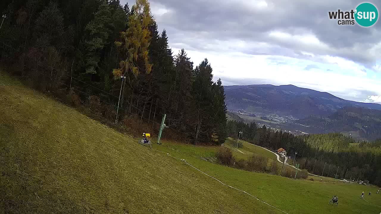 Estacion esqui Bukovnik