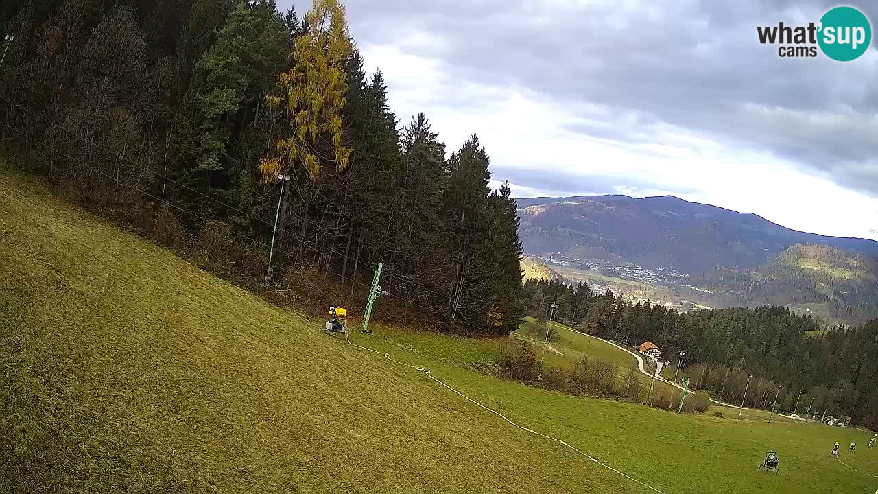 Stazione sciistica Bukovnik