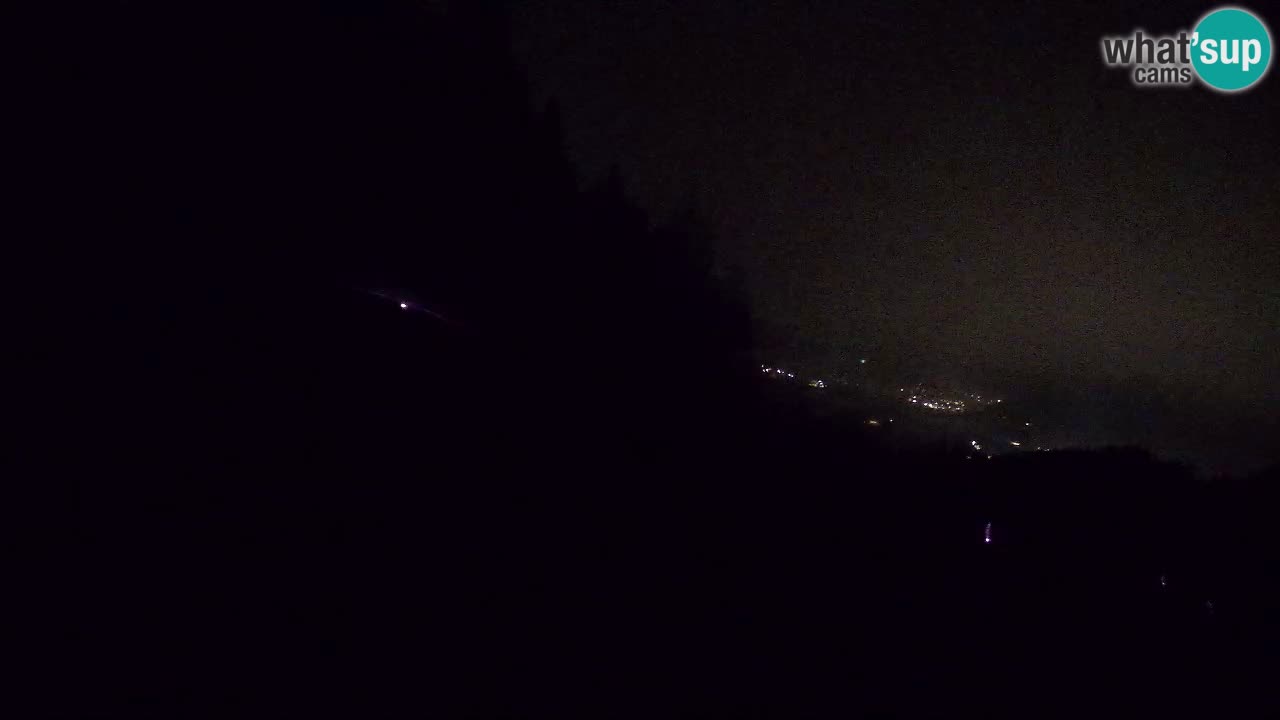 Station ski Bukovnik