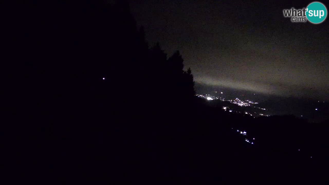 Stazione sciistica Bukovnik