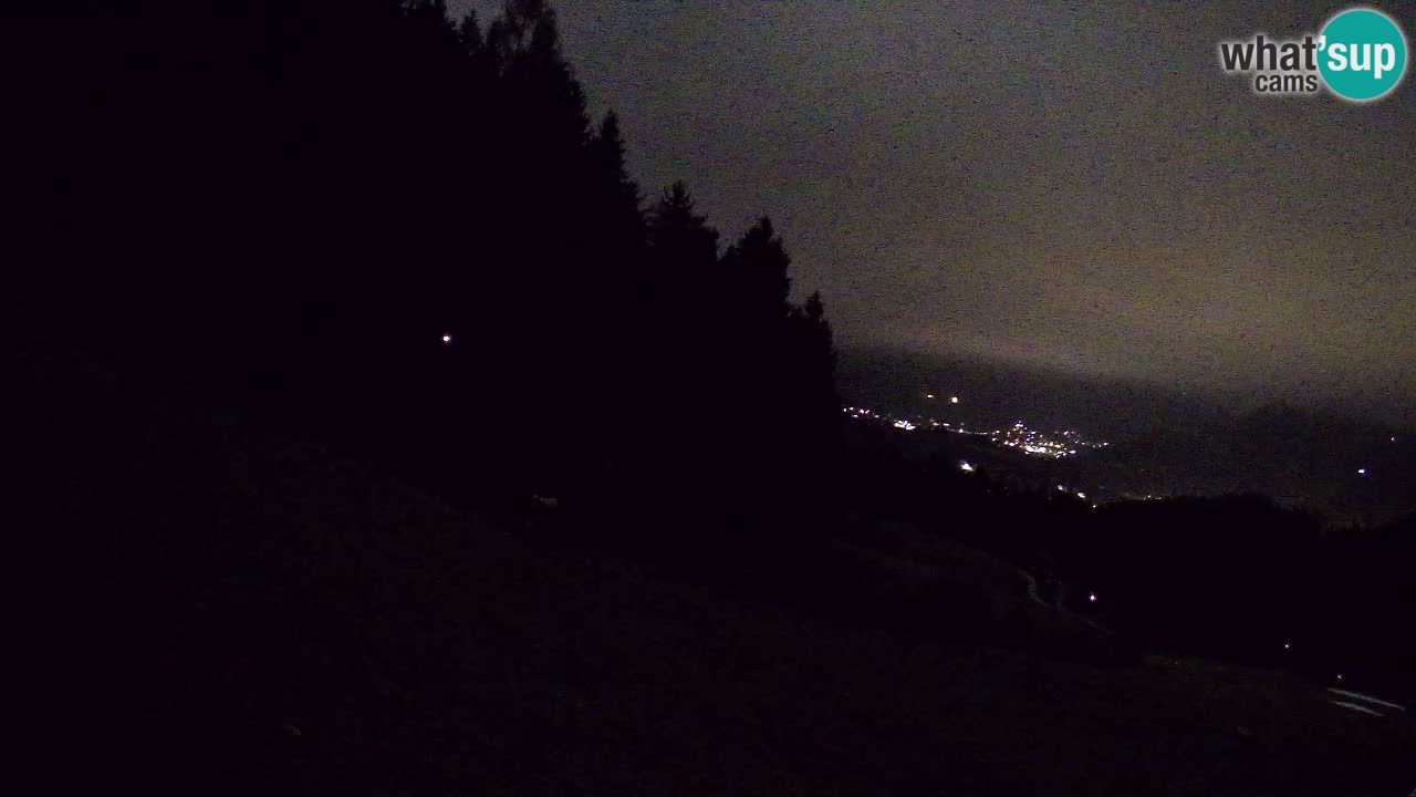 Smučišče Bukovnik