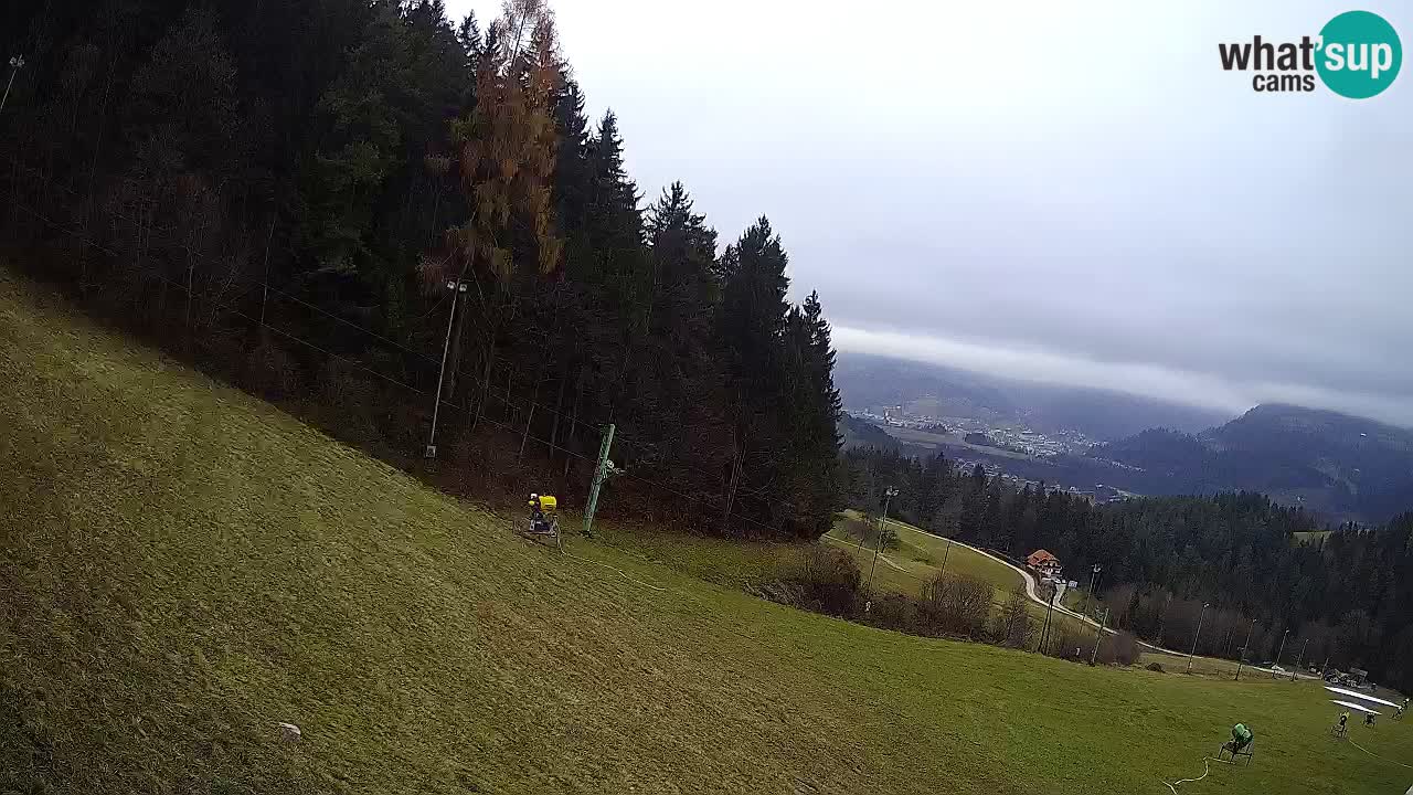 Station ski Bukovnik