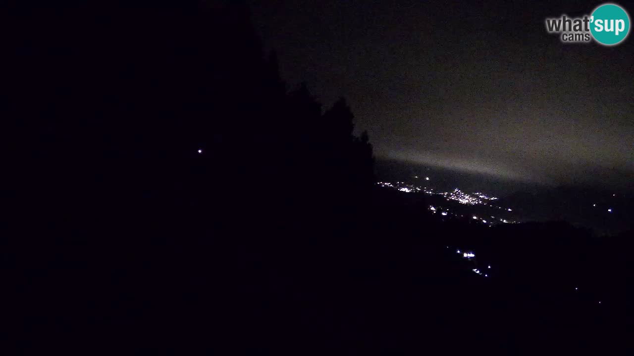 Estacion esqui Bukovnik