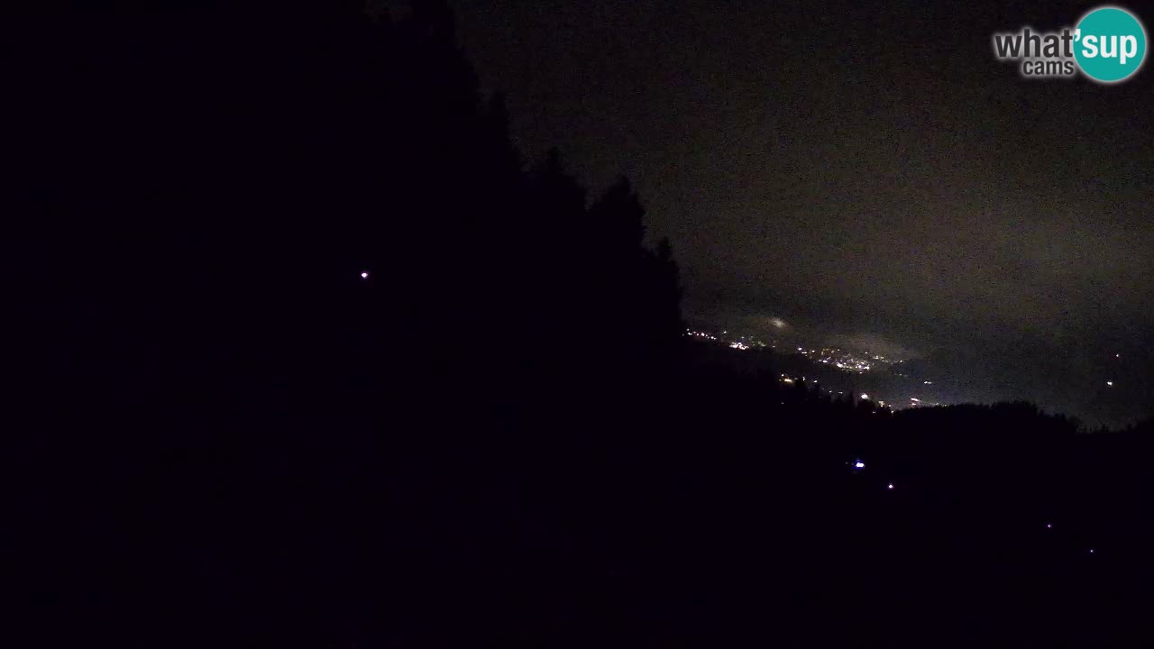 Live webcam Ski center Bukovnik