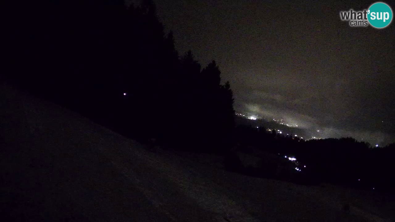 Stazione sciistica Bukovnik