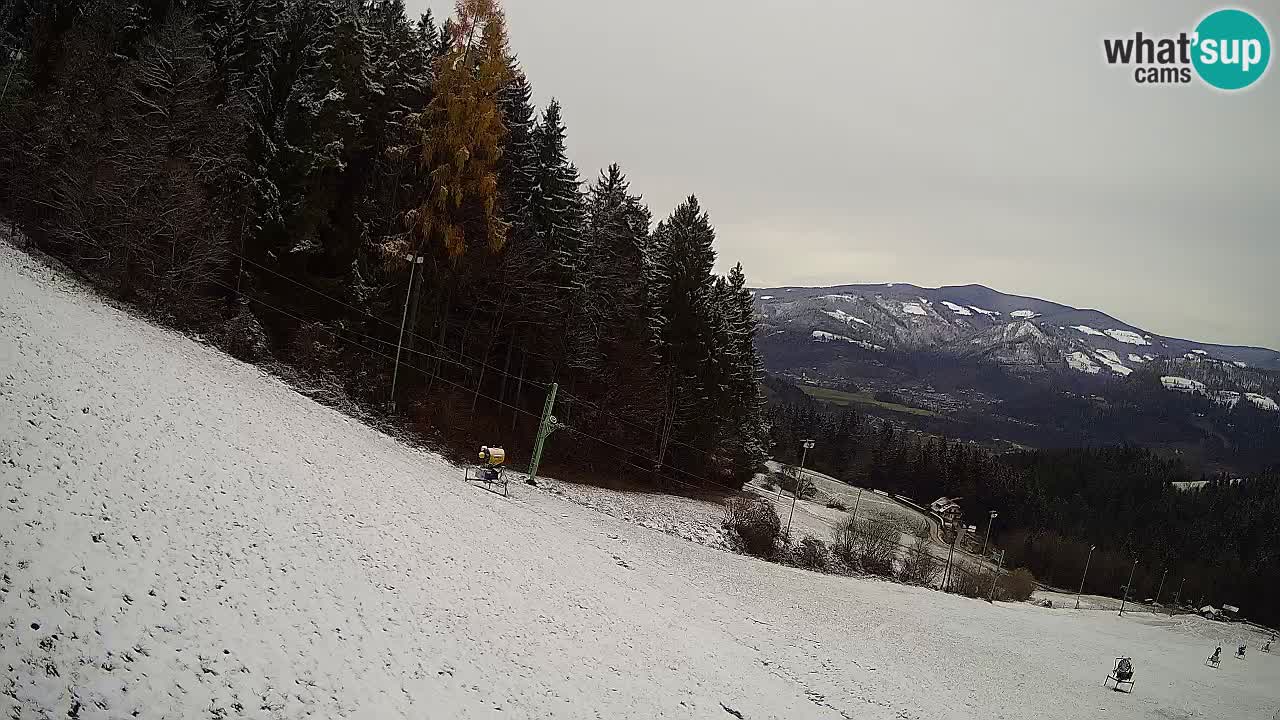 Stazione sciistica Bukovnik