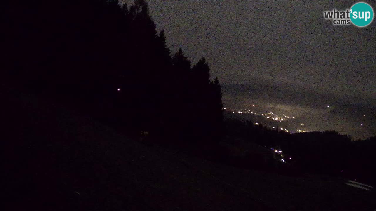 Smučišče Bukovnik