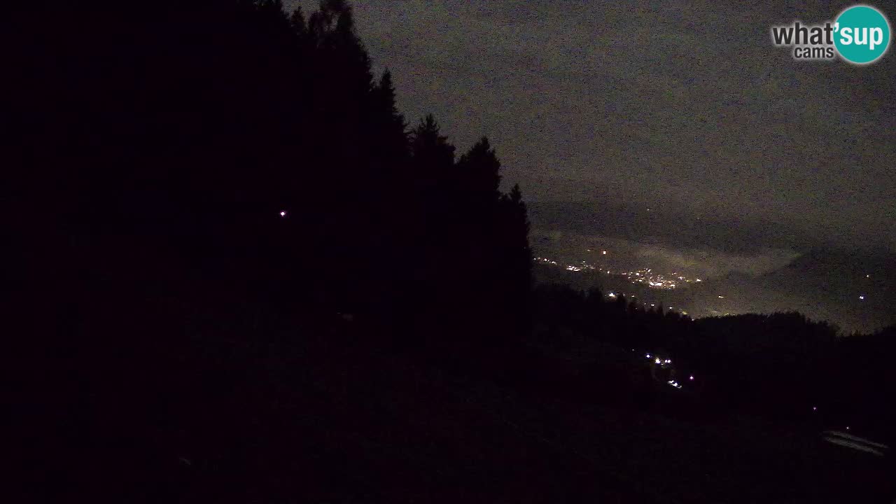 Live webcam Ski center Bukovnik