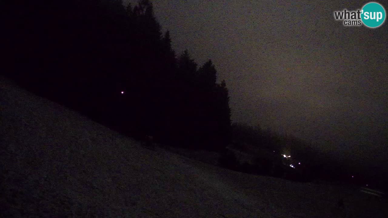 Stazione sciistica Bukovnik