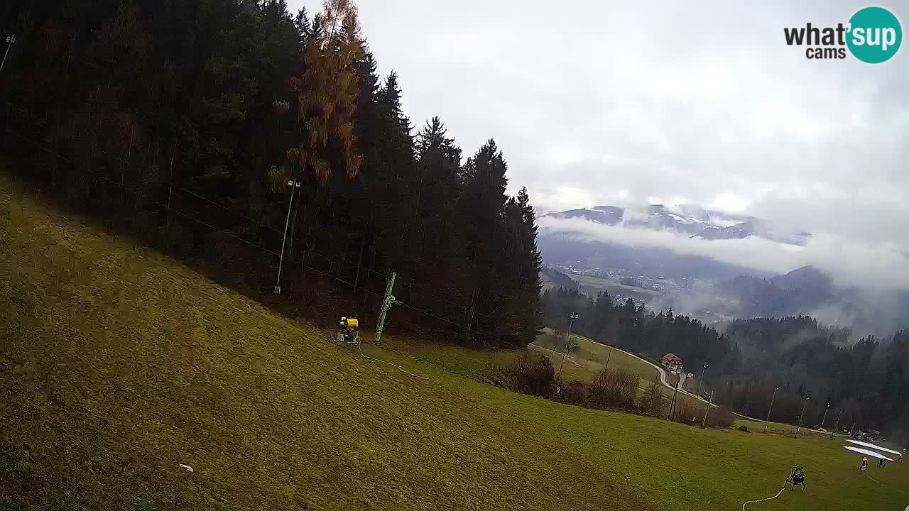 Station ski Bukovnik