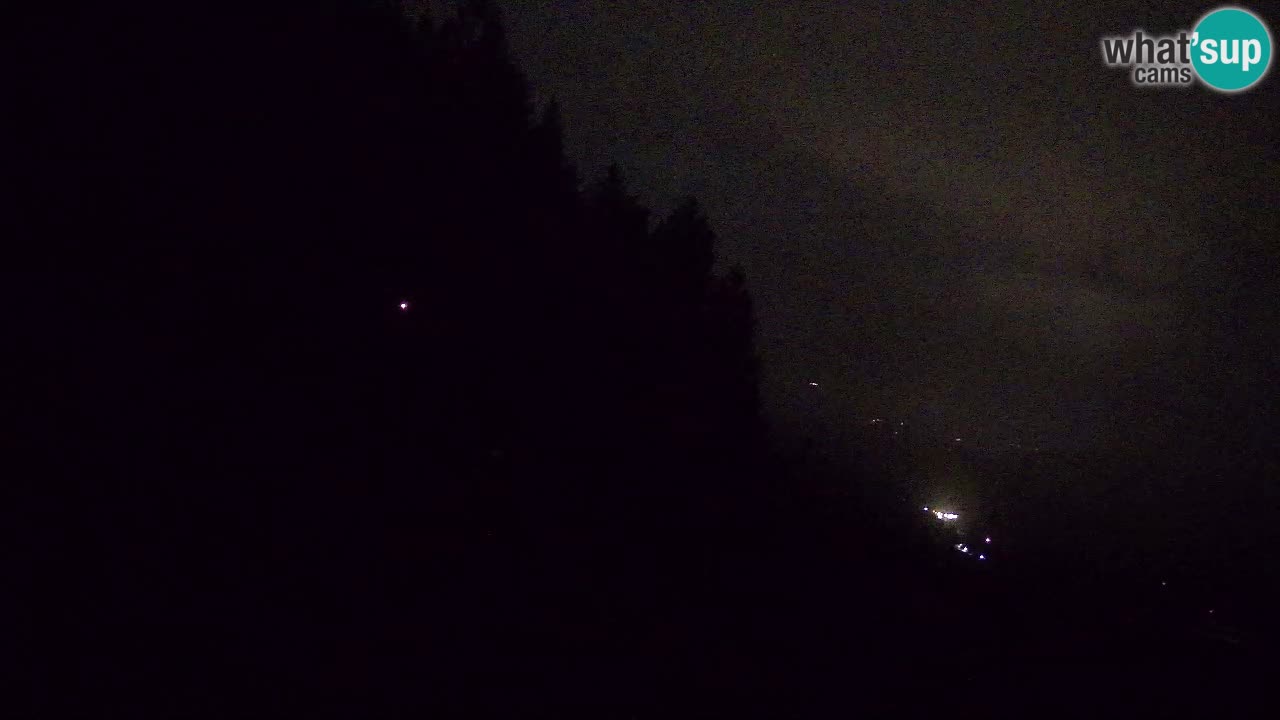 Station ski Bukovnik