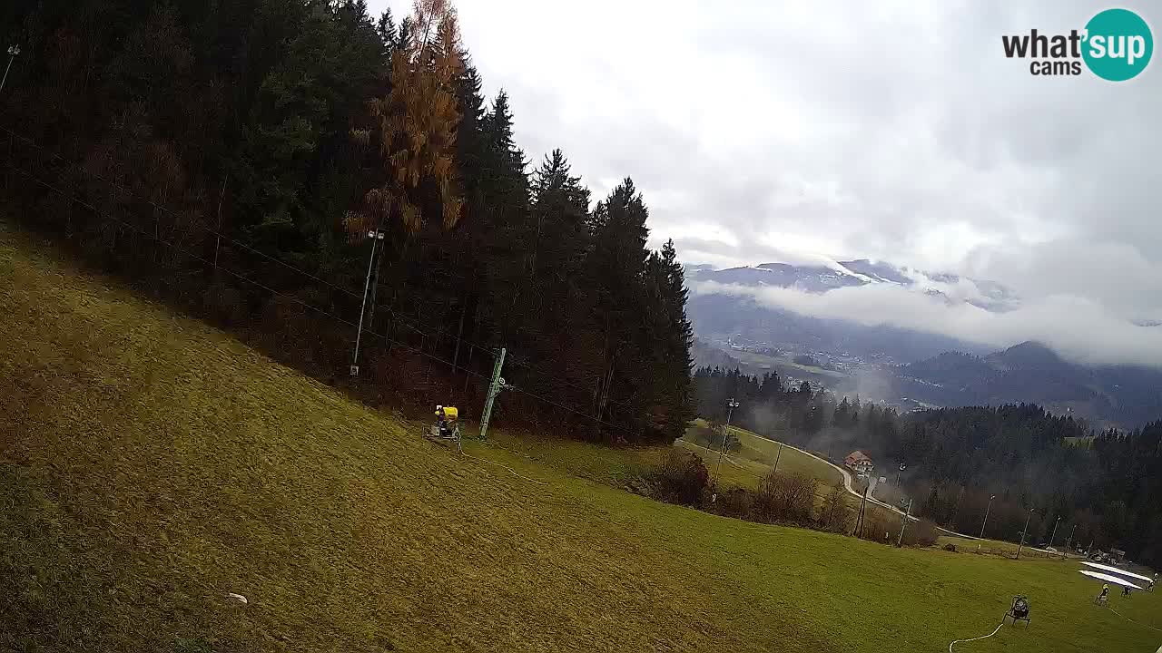 Station ski Bukovnik