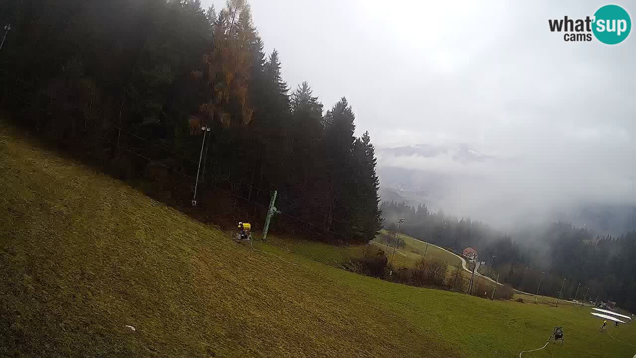 Live webcam Ski center Bukovnik