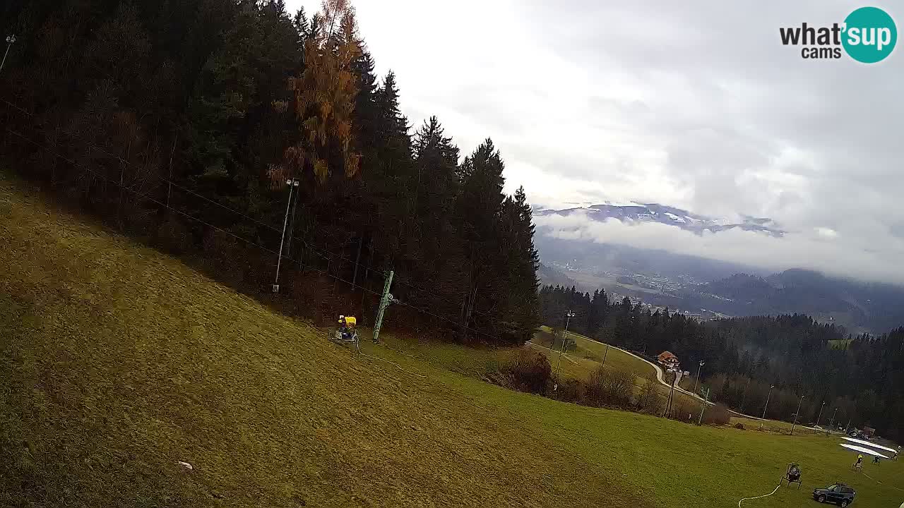 Estacion esqui Bukovnik