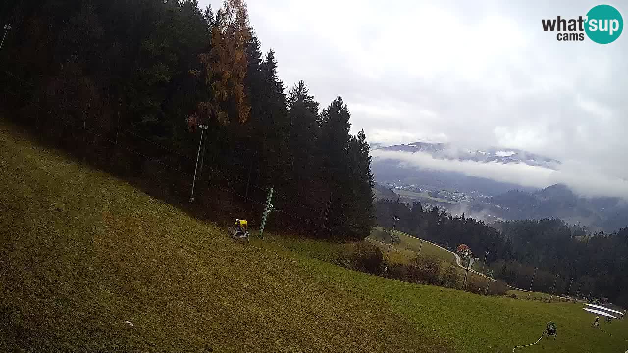 Stazione sciistica Bukovnik