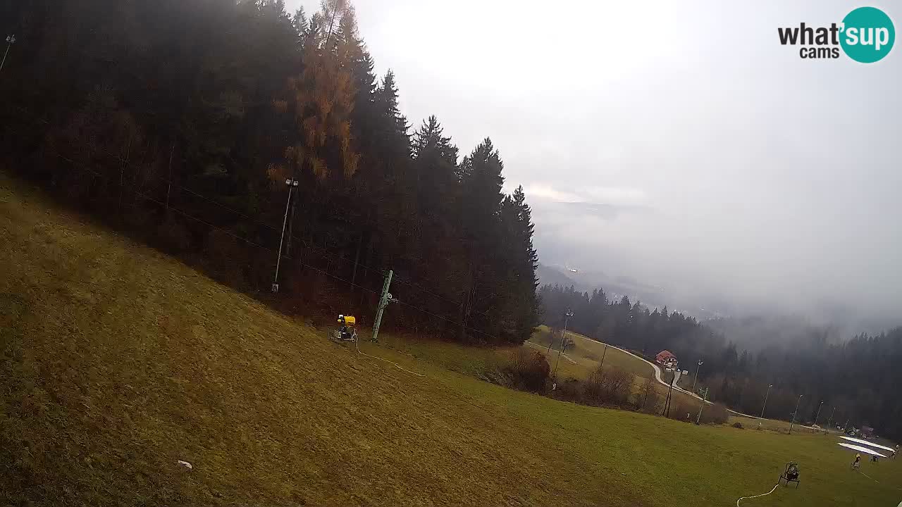 Smučišče Bukovnik