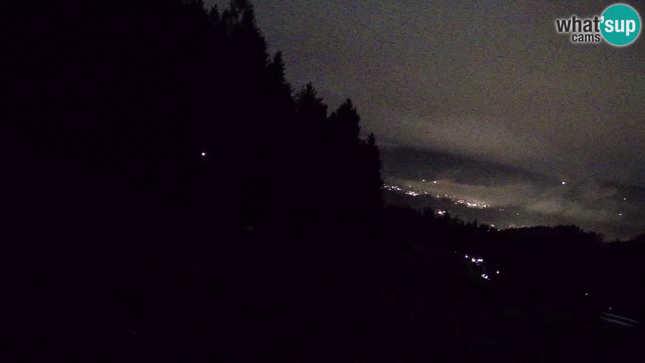 Smučišče Bukovnik