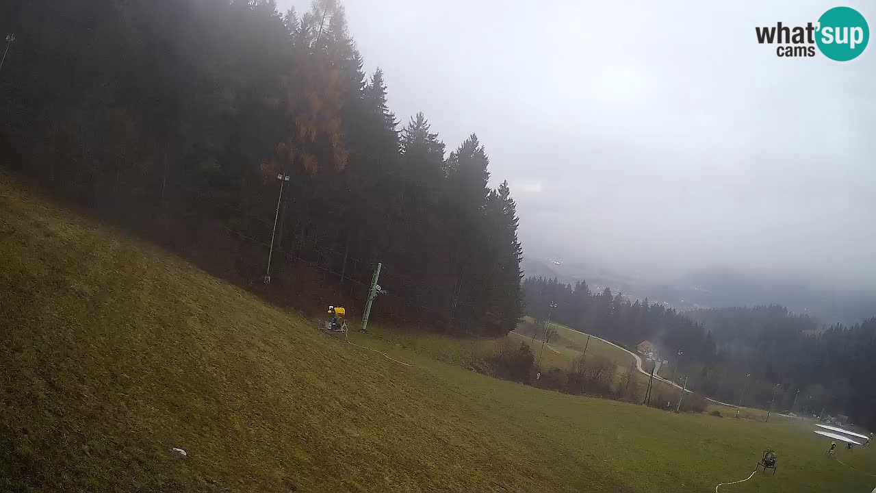 Stazione sciistica Bukovnik