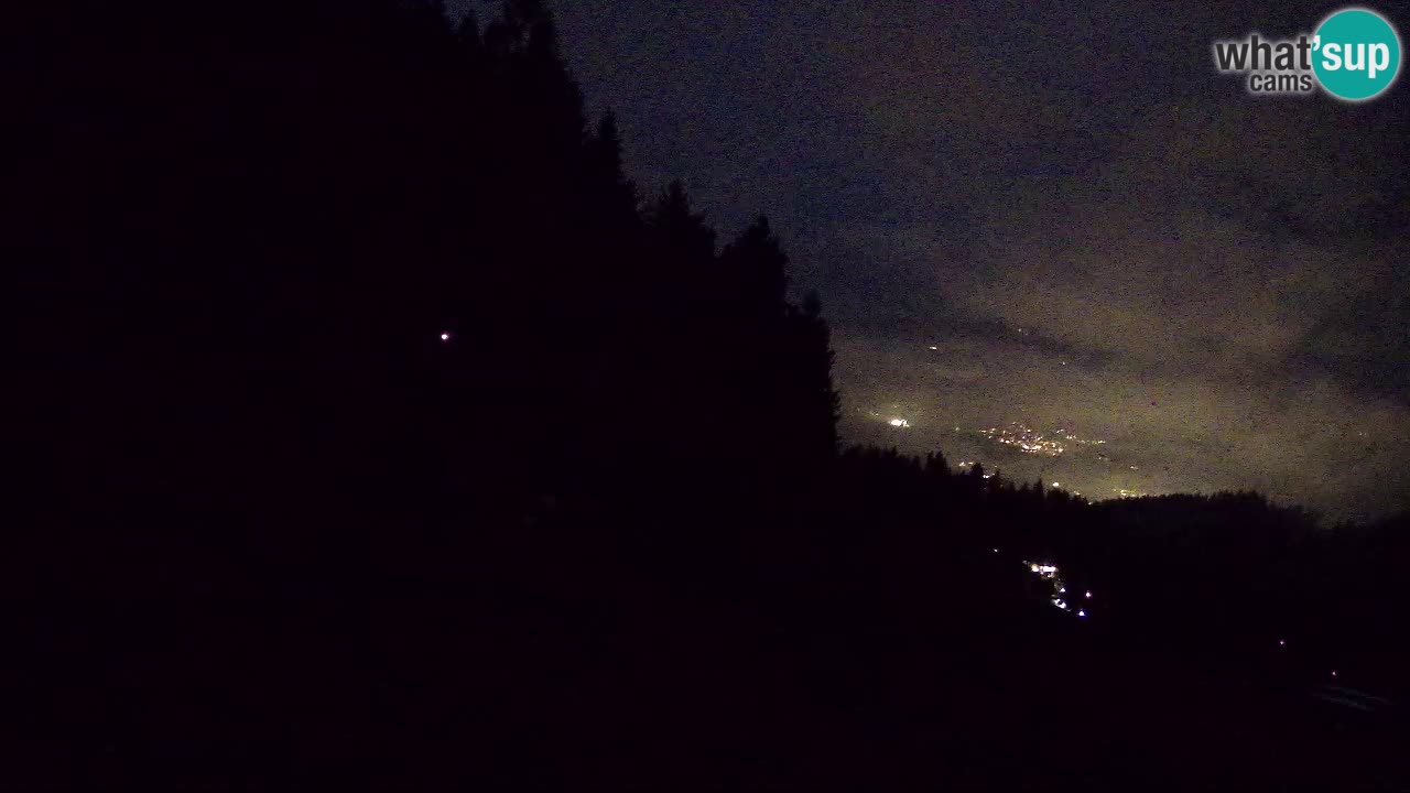 Smučišče Bukovnik