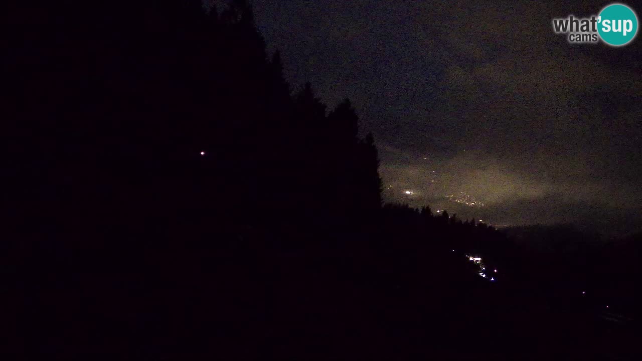 Smučišče Bukovnik