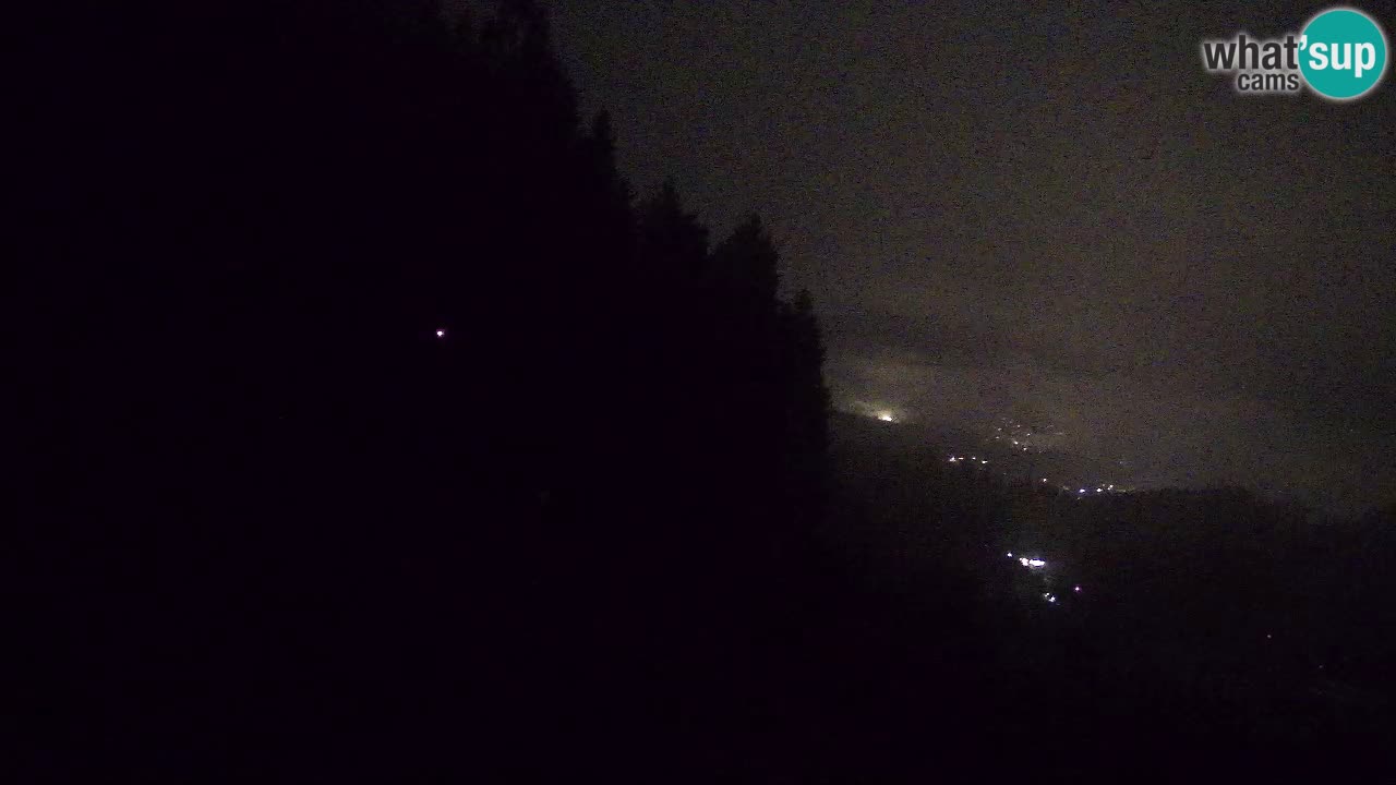 Estacion esqui Bukovnik