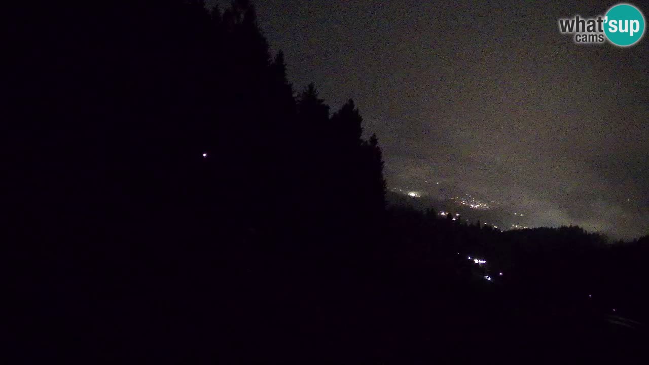 Stazione sciistica Bukovnik