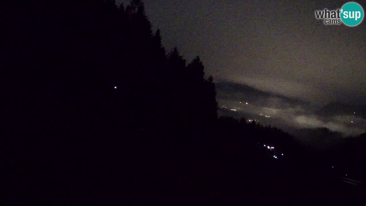 Station ski Bukovnik