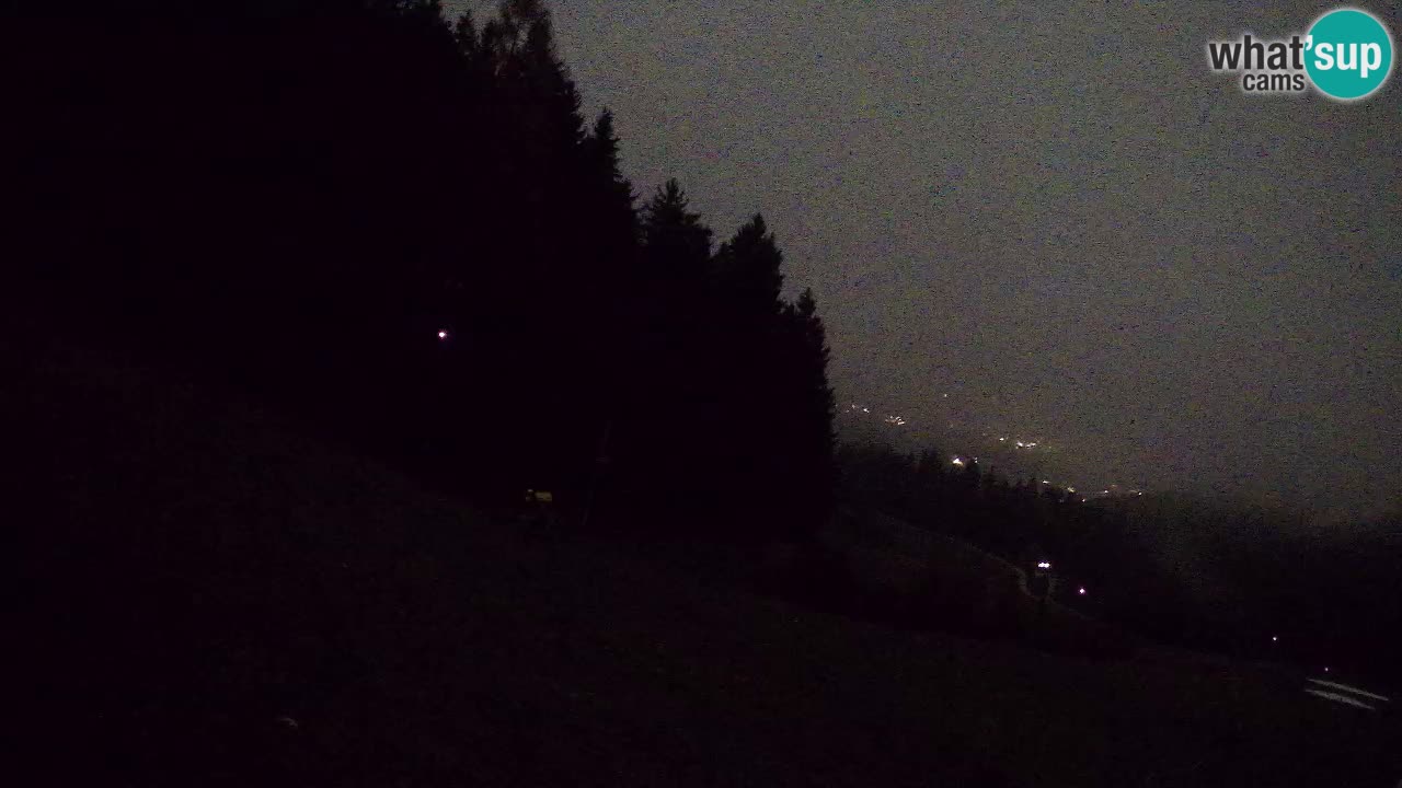 Stazione sciistica Bukovnik