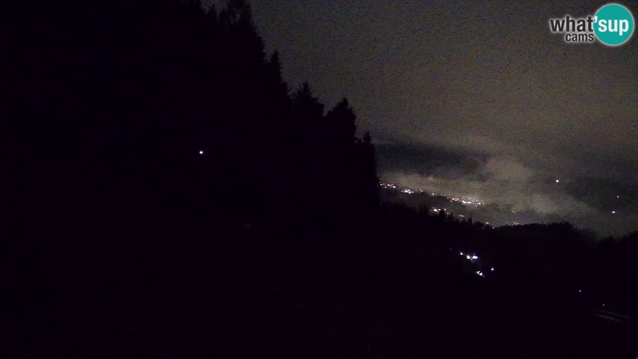 Live webcam Ski center Bukovnik