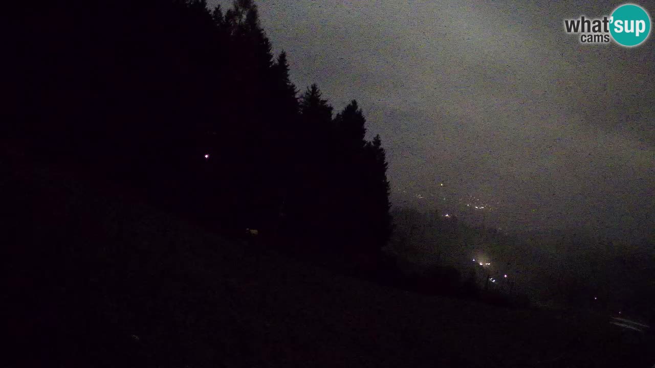 Live webcam Ski center Bukovnik