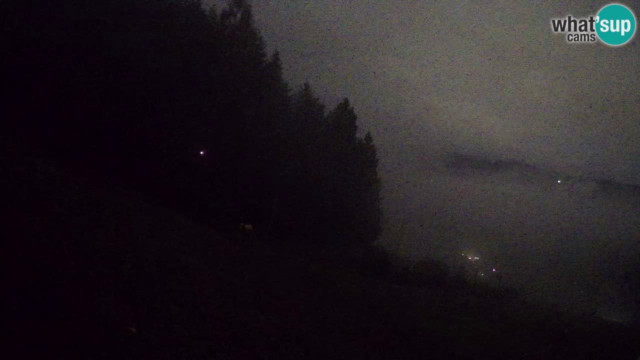 Smučišče Bukovnik