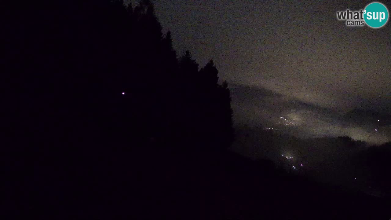 Stazione sciistica Bukovnik