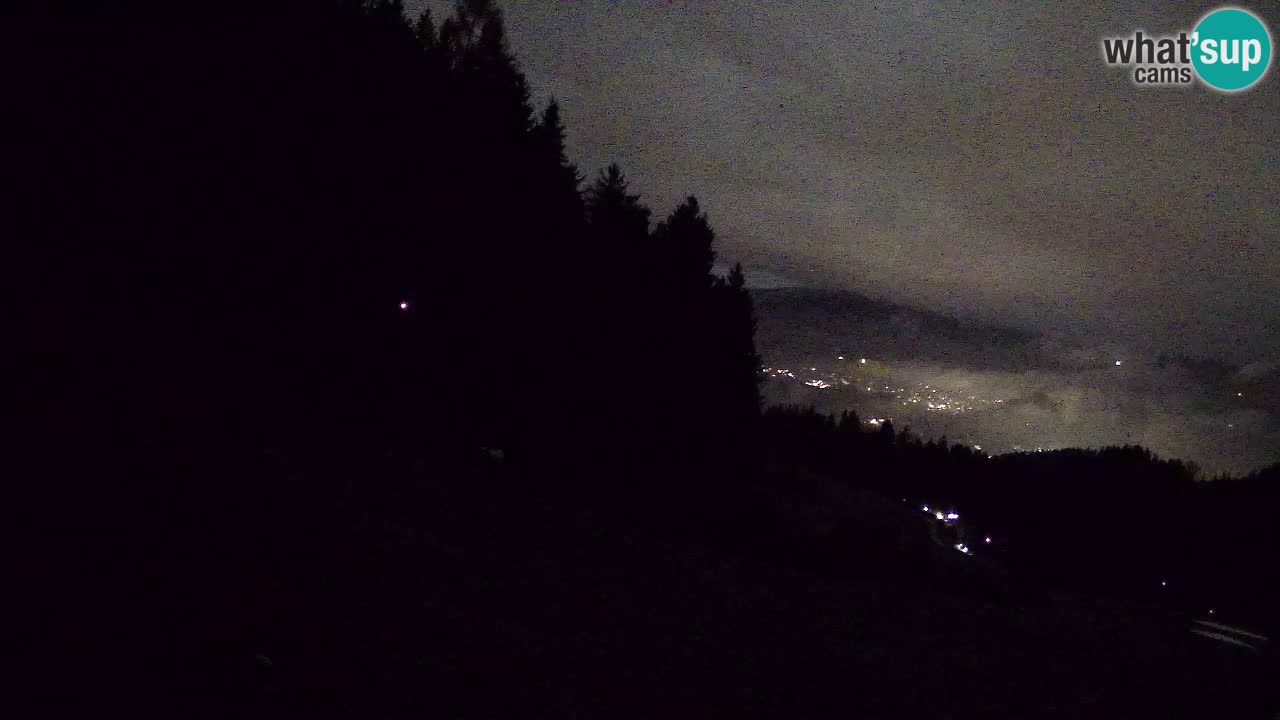 Estacion esqui Bukovnik