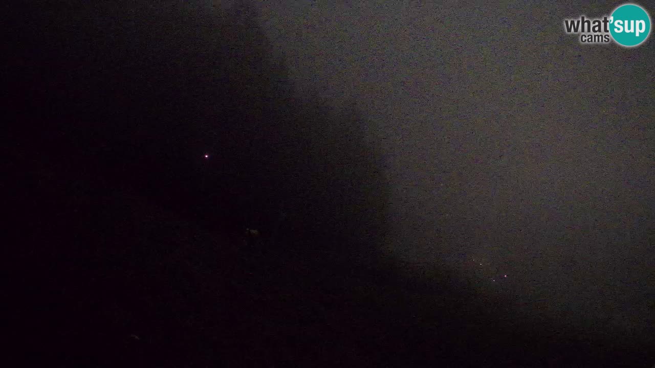 Live webcam Ski center Bukovnik