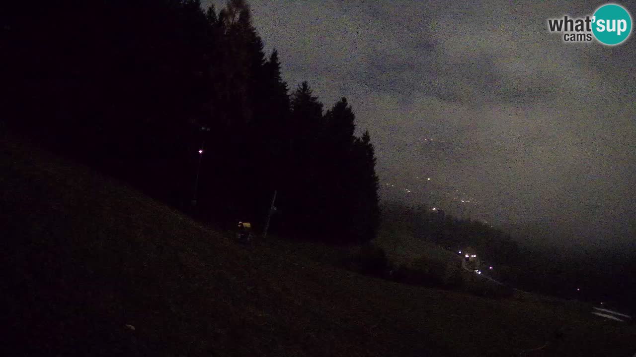 Estacion esqui Bukovnik