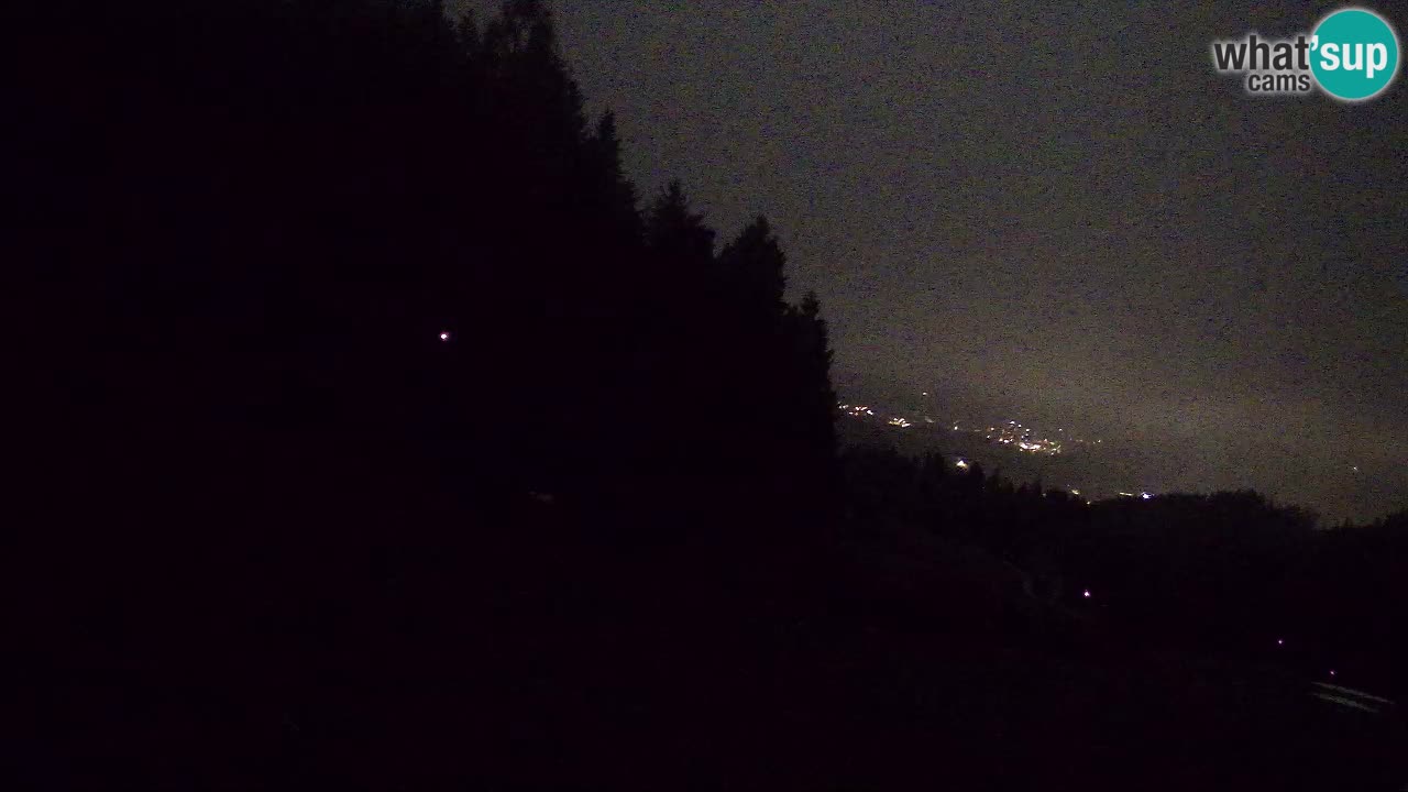 Station ski Bukovnik