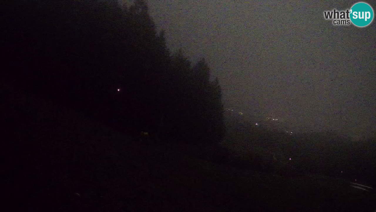 Smučišče Bukovnik