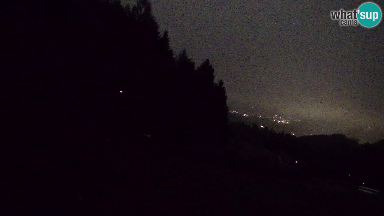 Station ski Bukovnik