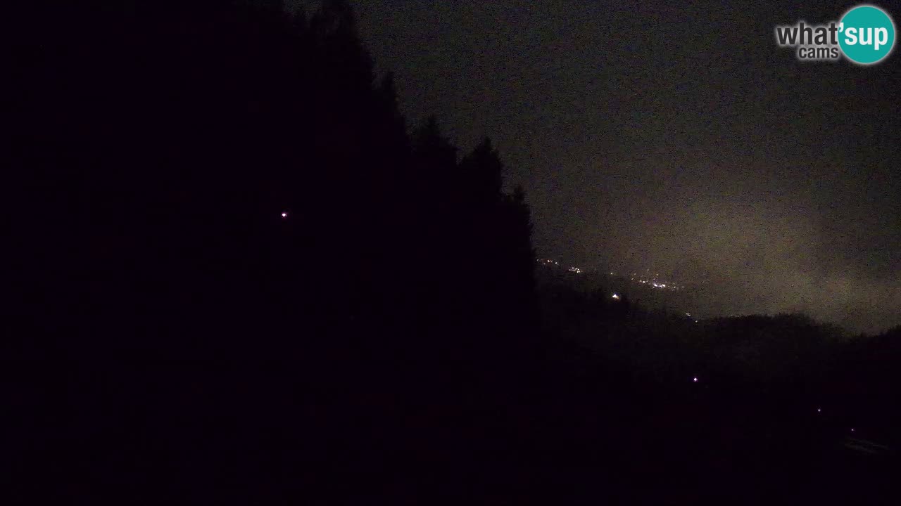 Live webcam Ski center Bukovnik