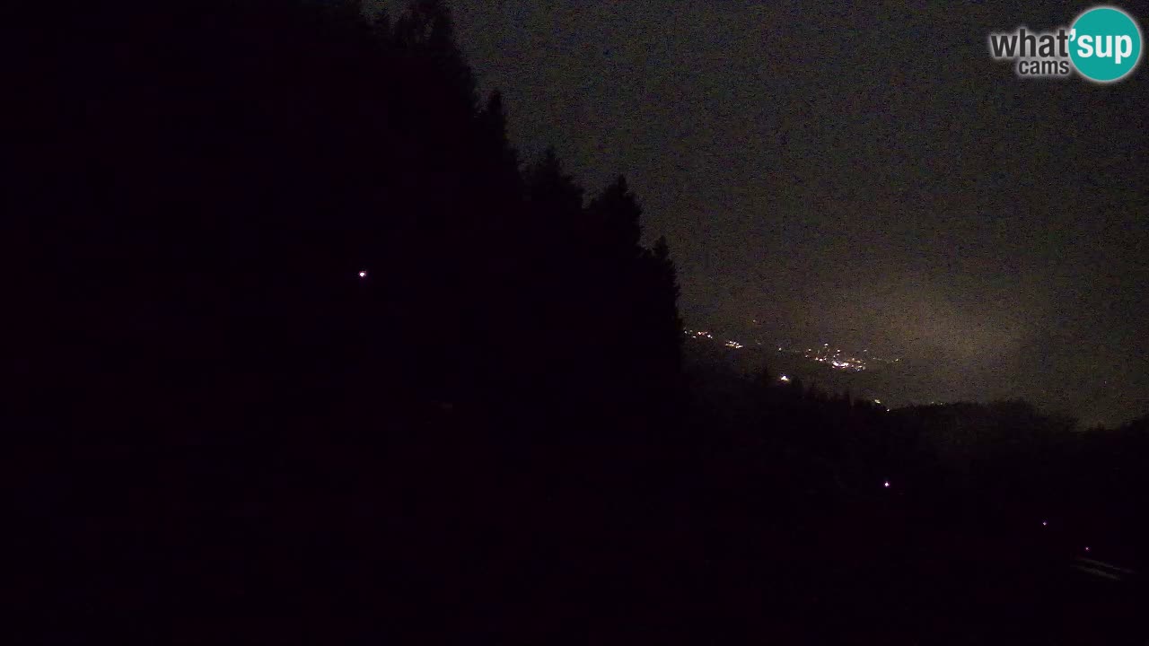 Stazione sciistica Bukovnik