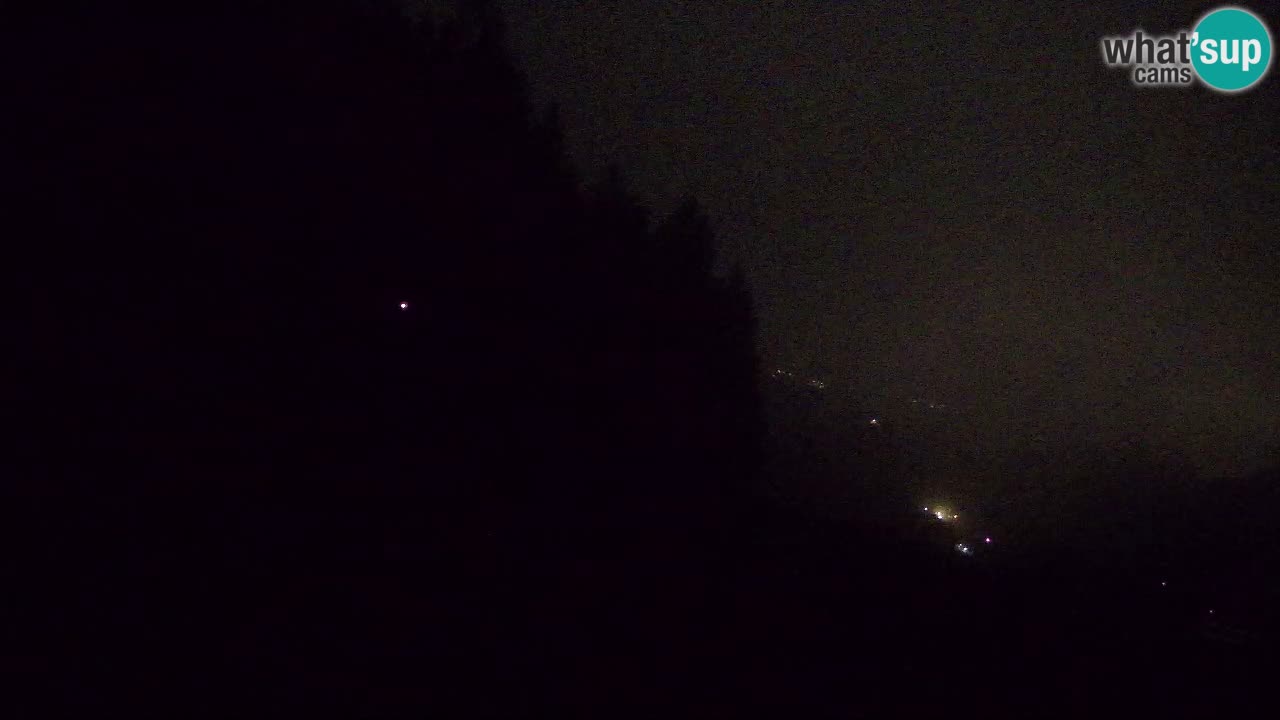 Smučišče Bukovnik