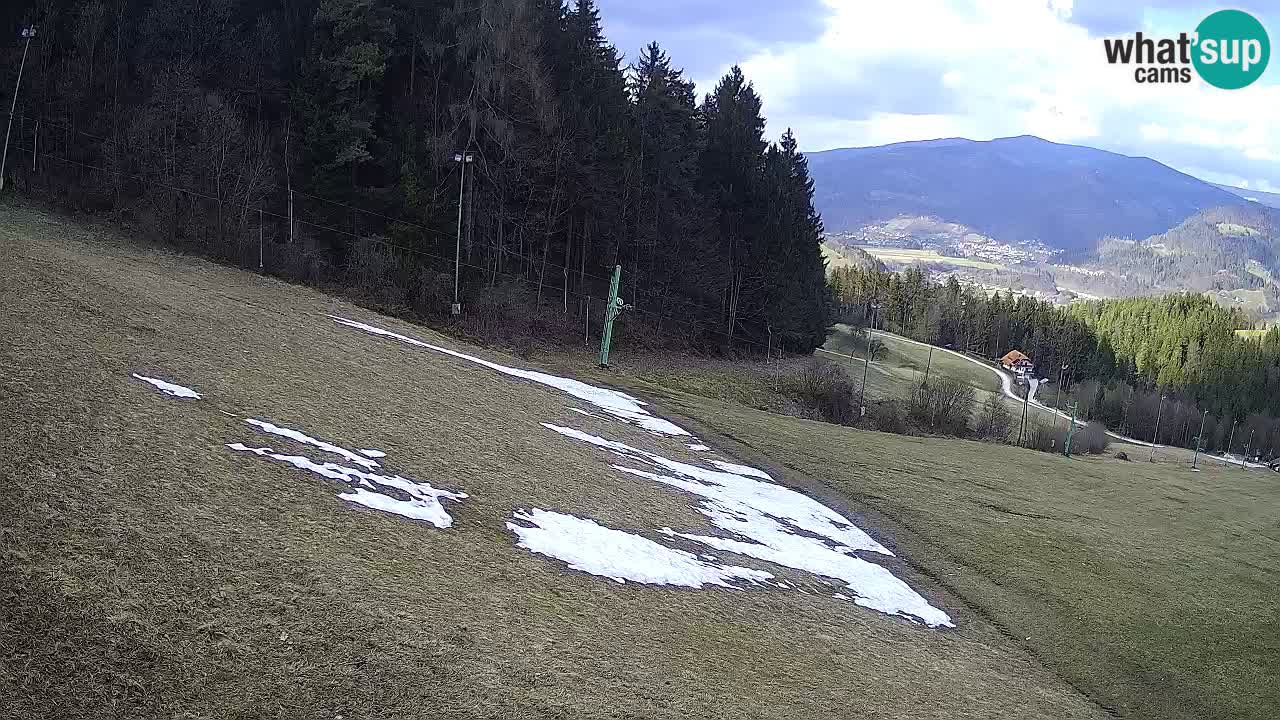 Live webcam Ski center Bukovnik