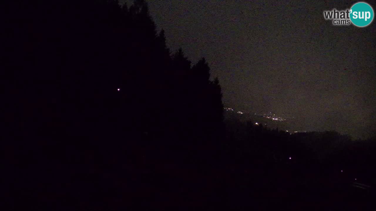 Smučišče Bukovnik