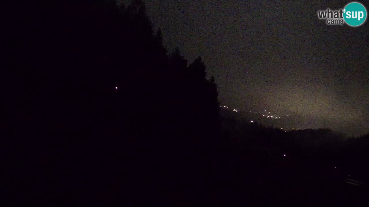 Live webcam Ski center Bukovnik